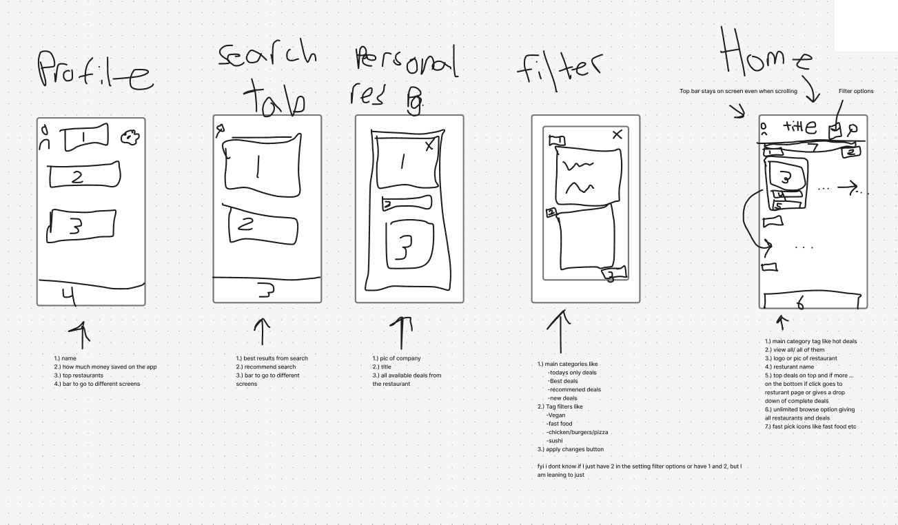 Hand-drawn DealDash AI sketches showing early screen ideas and layout exploration
