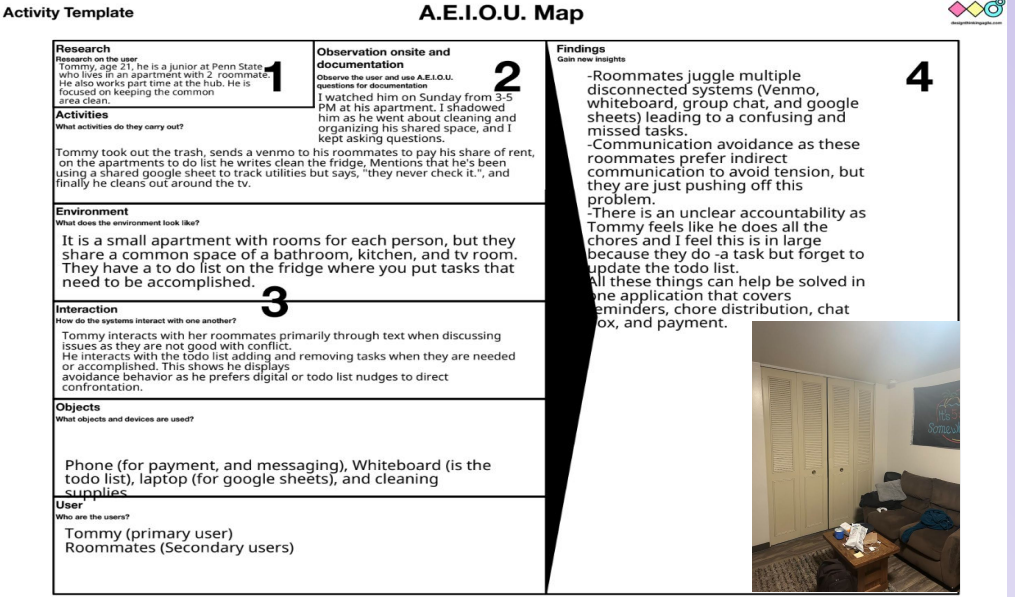 AEIOU map with observations, findings, and themes from roommate research