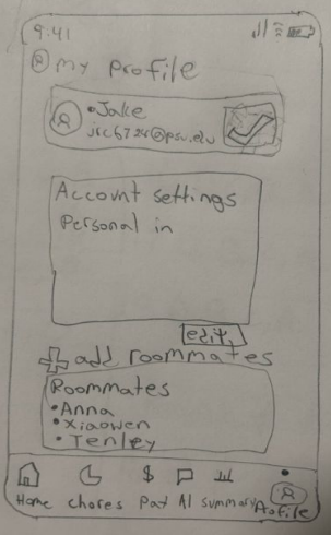 Hand-drawn Roomeo profile sketch with tabs and roommate list
